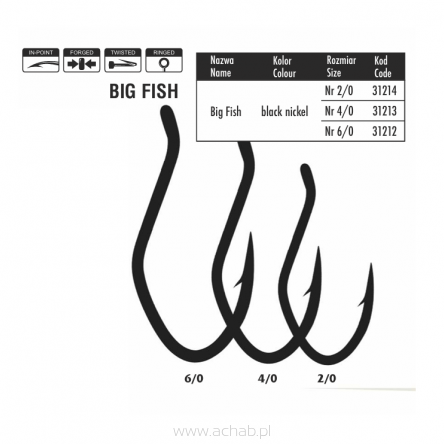 Hak Bushido Big Fish