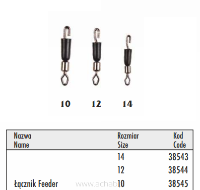Łącznik Feeder GST