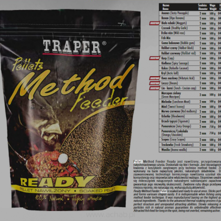 Method Feeder Pellet Ready 2mm ANANAS