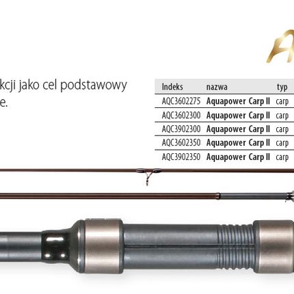 Ryobi AquaPower Carp 2 składy