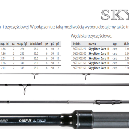 Ryobi Skyglider Carp 2 składy