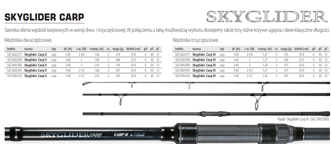 Ryobi Skyglider Carp 2 składy