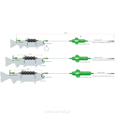 SCREAMING PROFI RIVER RIG DEADBAIT