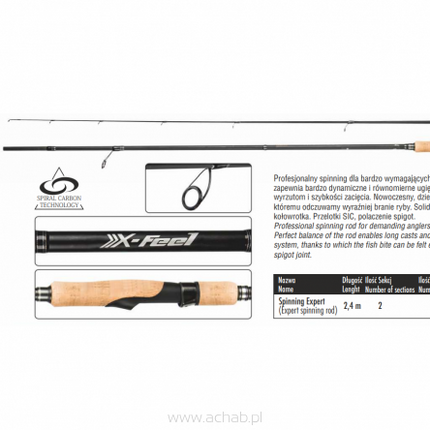 Spinning Expert 2,4m / 20g