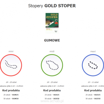Stoper wędkarski gumowy Gold