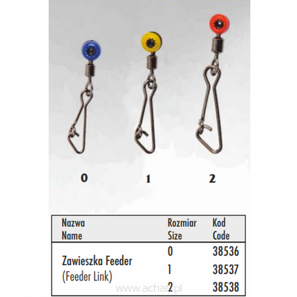 Zawieszka Feeder