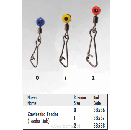 Zawieszka Feeder
