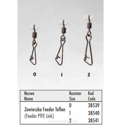 Zawieszka Feeder Teflon