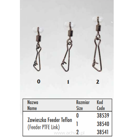 Zawieszka Feeder Teflon
